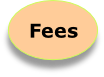 Fees